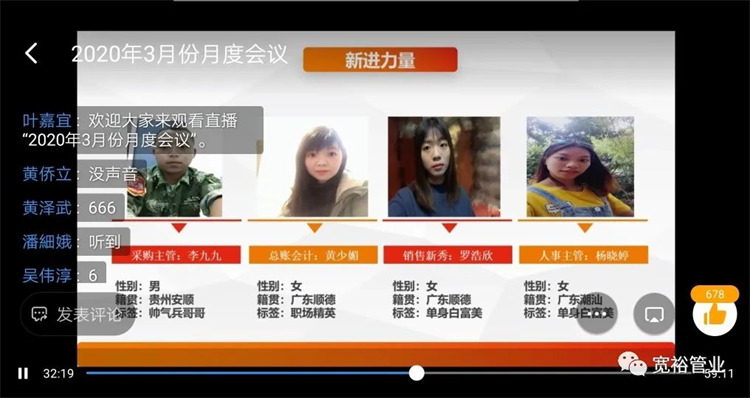 李九九、黃少媚、羅浩欣、楊小婷
